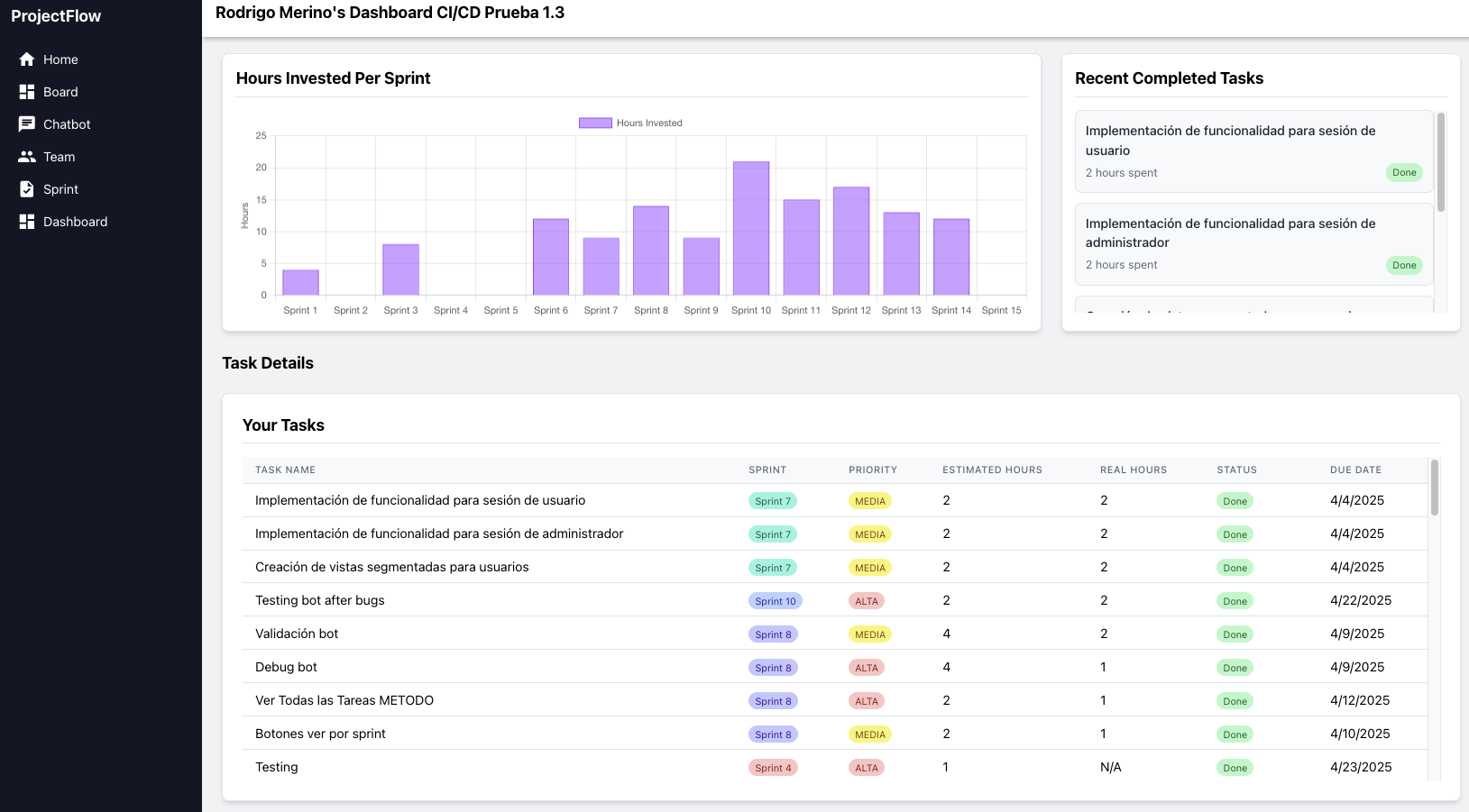 Oracle Cloud Infrastructure App thumbnail 2