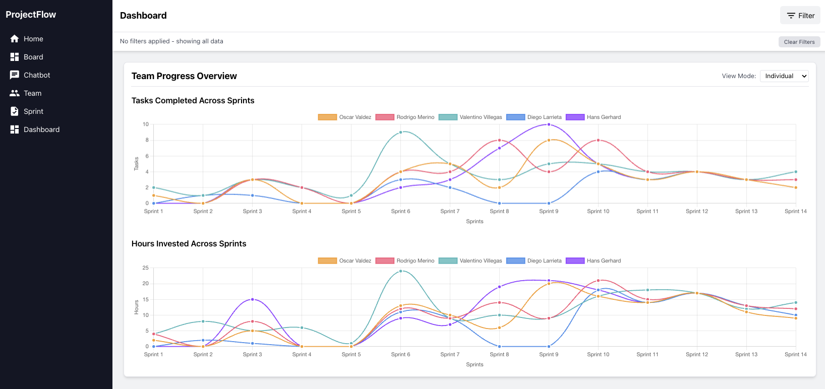 Oracle Cloud Infrastructure App thumbnail 5