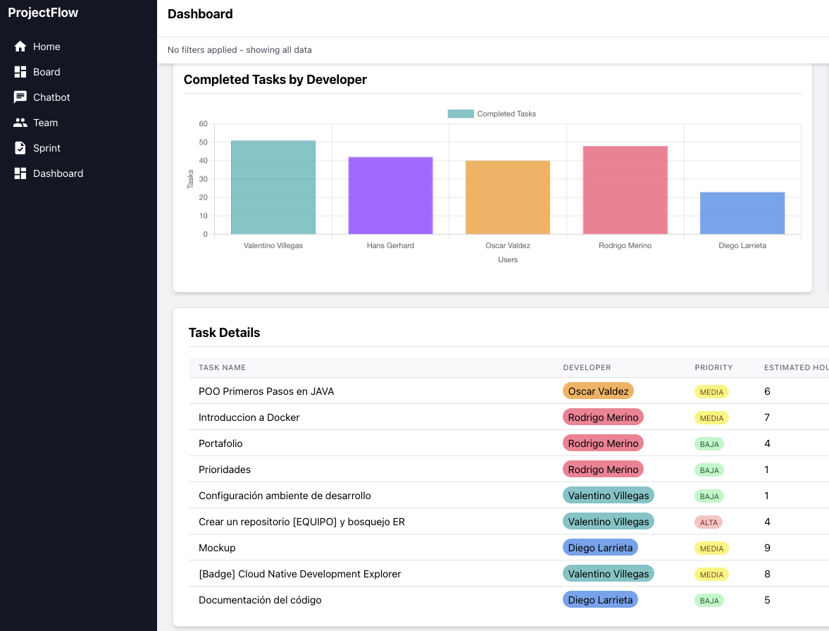Oracle Cloud Infrastructure App thumbnail 6